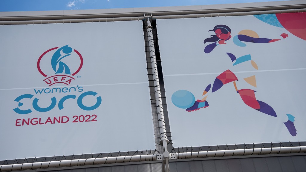 Foto: Banner der EM Fußball der Frauen 2022