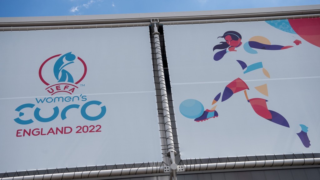 Banner der EM Fußball der Frauen 2022