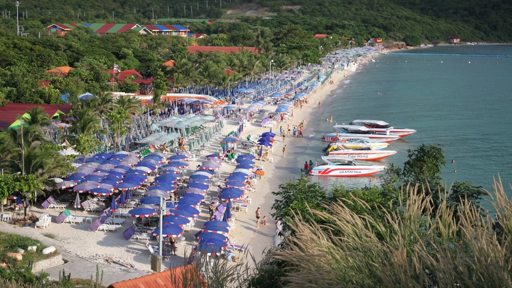 Strand bei Pattaya