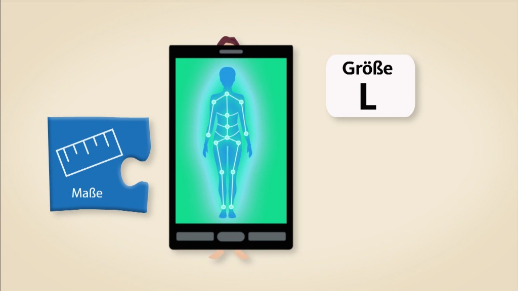 Foto: Schematische Darstellung Maße des Körpers