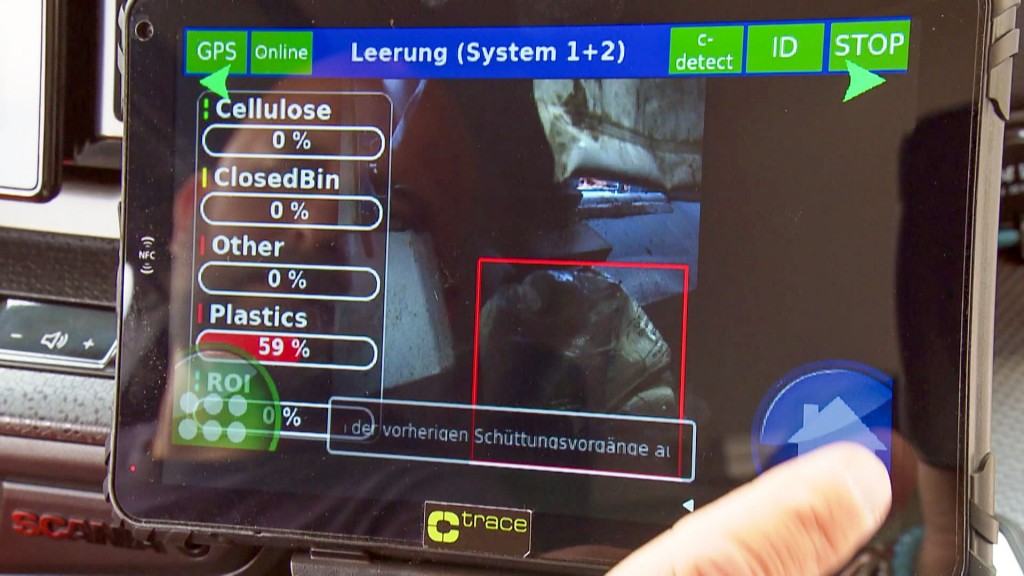Kontrolle von Biomüll mithilfe von künstlicher Intelligenz