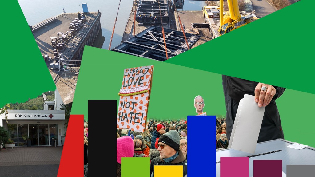 Collage Jahresrückblick Februar im Saarland