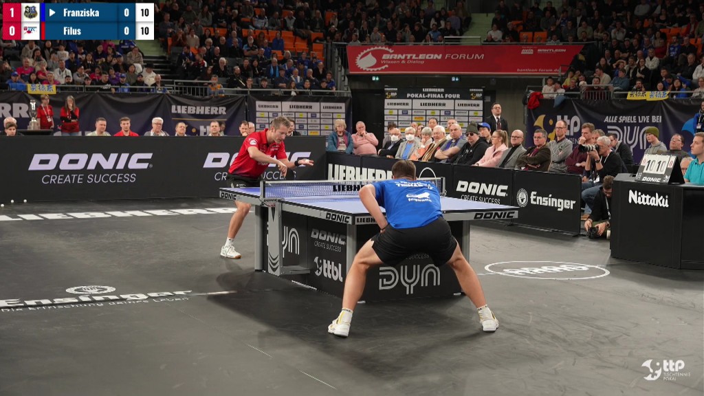 Foto: sportarena extra