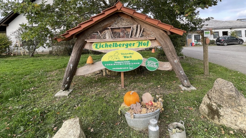 Schild vor dem Eichelberger Hof