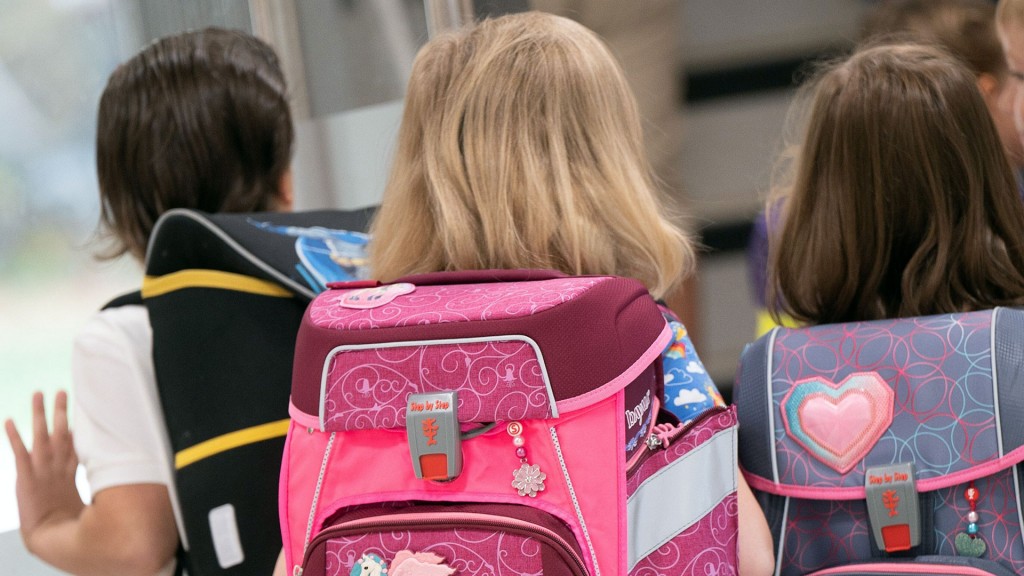Kinder mit Schulränzen