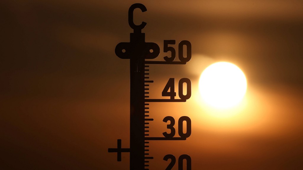 Untergehende Sonne hinter einem Thermometer