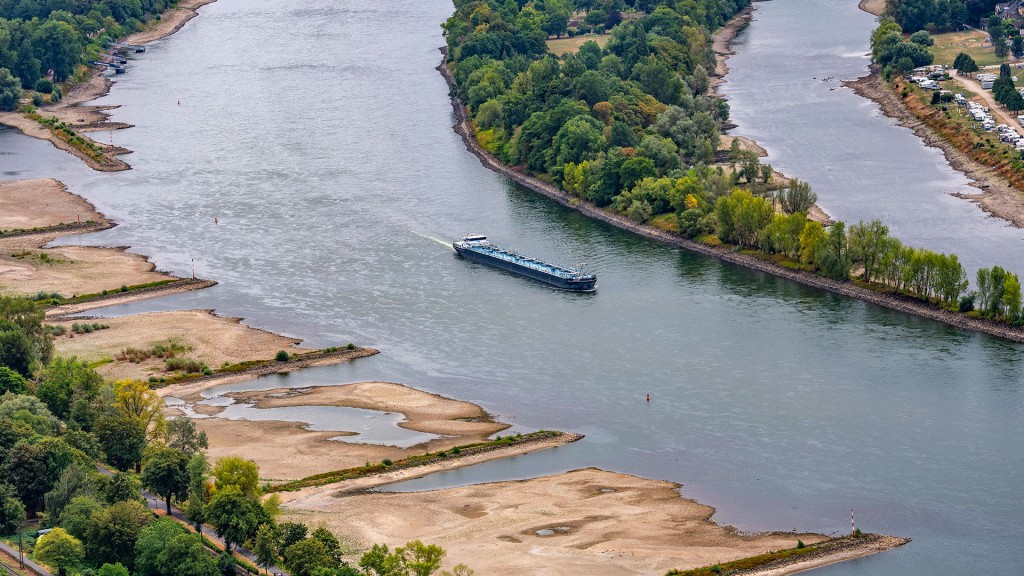 Foto: Blick auf das Rheinufer bei Bad Honnef Rhöndorf: große Sandbänke, kaum Schiffsverkehr