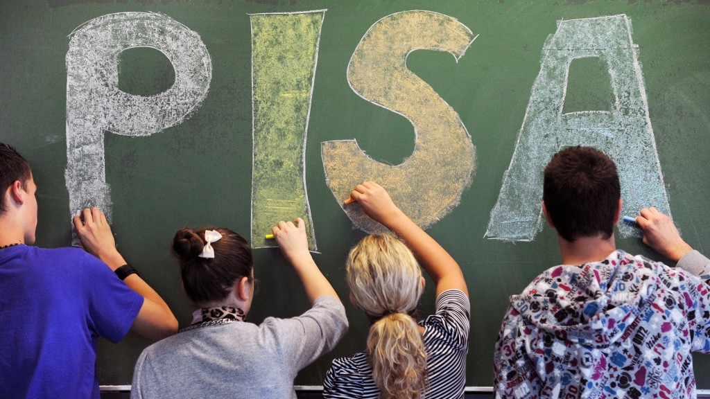 Schüler schreiben das Wort Pisa an die Tafel