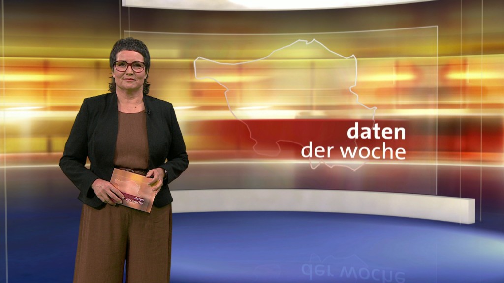 Foto: Sonja Marx im Studio