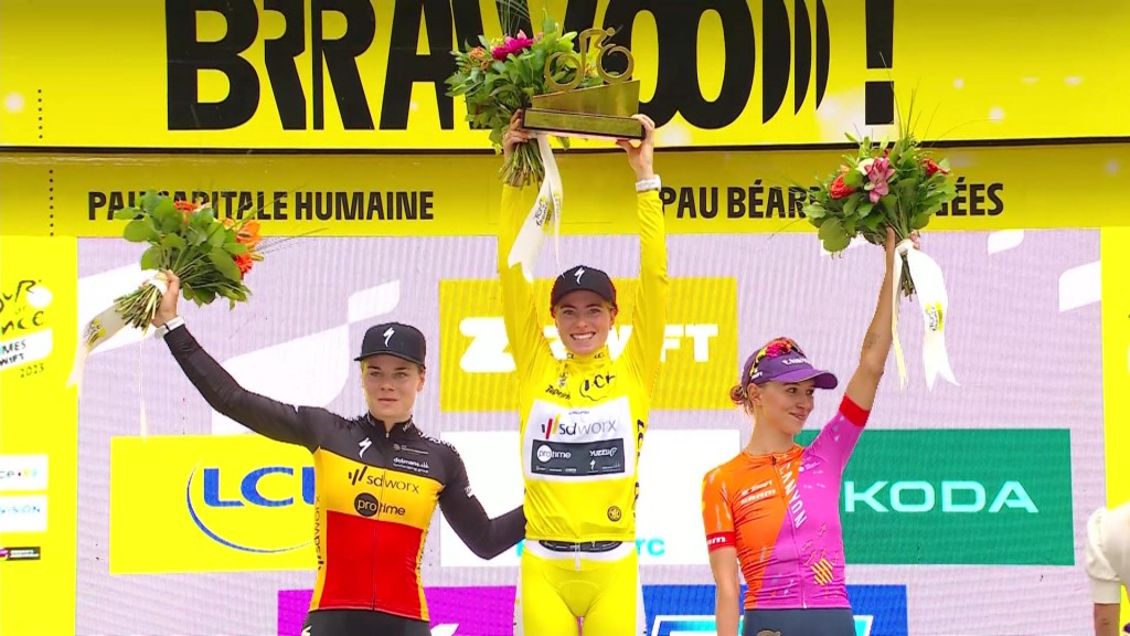 Foto: Das Siegertreppchen der Tour de France Femmes 2023