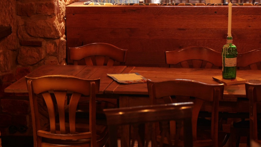 Foto: Leere Tische im Restaurant