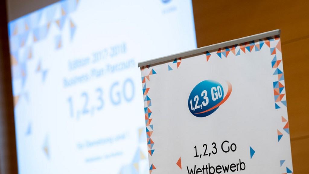 1,2,3 Go Businessplanwettbewerb, Werbemittel