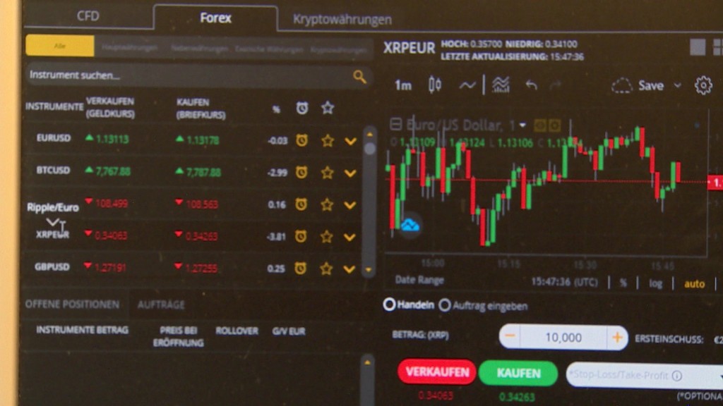 Foto: Trading Oberfläche auf Computerbildschirm