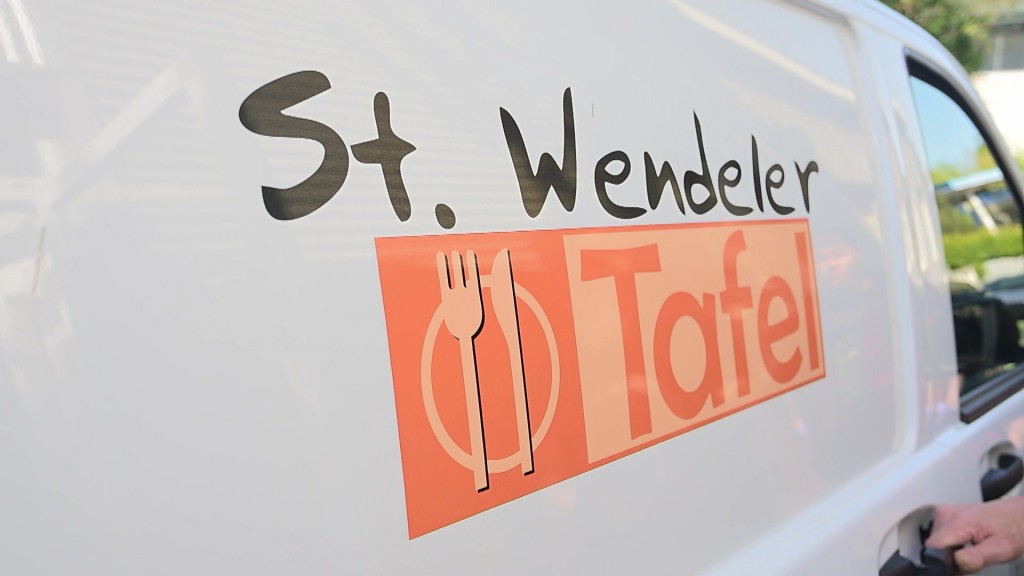 Foto: St. Wendeler Tafel