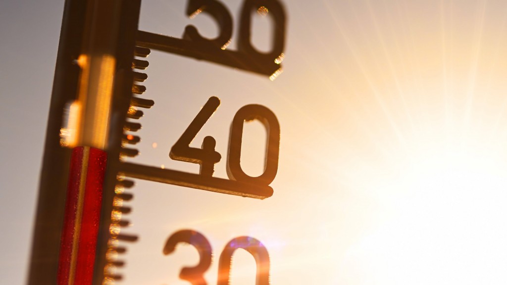 Ein Thermometer zeigt über 40 Grad Celsius