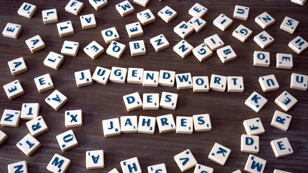 Jugendwort des Jahres