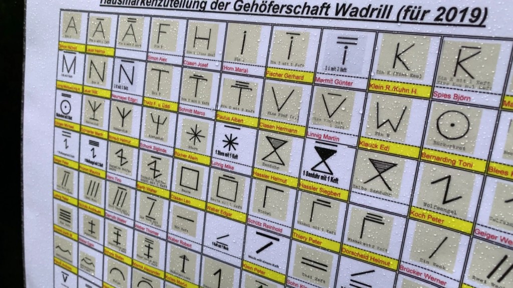 Aushang Gehöferschaft Wadrill