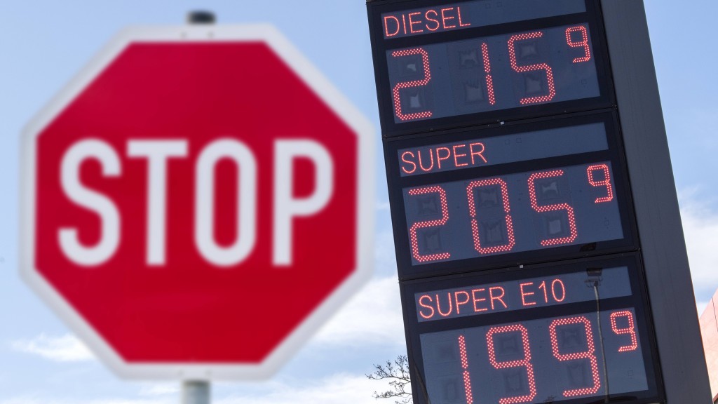 Foto: Spritpreisanzeige an einer Tankstelle 