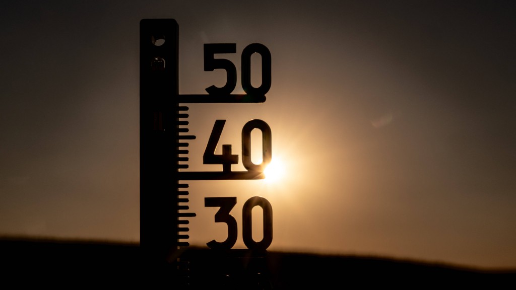 Thermometer vor Sonnenuntergang