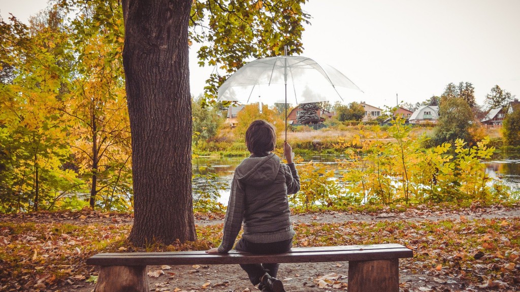 Kind mit Regenschirm 