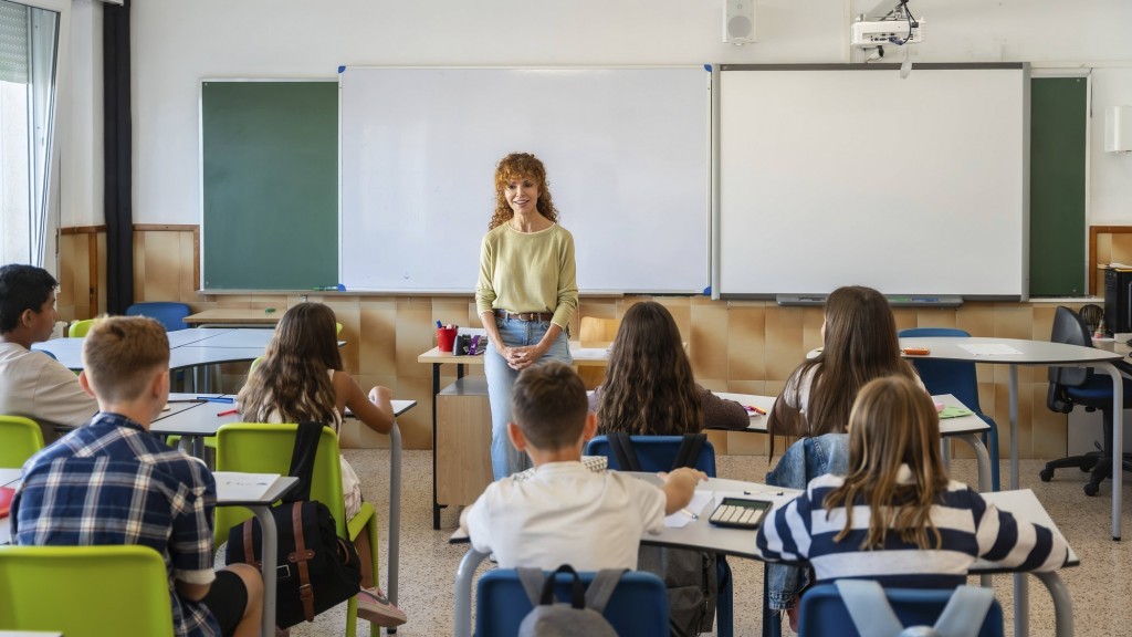 Lehrerin und ihre Schüler in der Grundschule